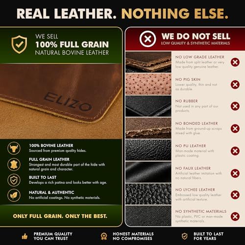 Elizo Real Leather Desk Mat Set (32x16) Large Desk Cover Desk Blotter Protector Computer Gaming Mouse Pad Table Laptop Office Desktop Accessories