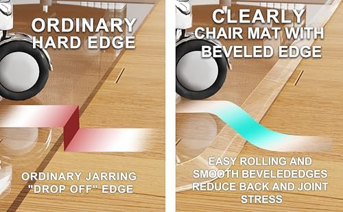 MESAILUP Beveled Edge Office Chair Mat for Carpet or Hardwood Floor Crystal Clear, 36" x 48" for a Smooth Glide and Easy Roll On/Off, Heavy Duty and Non-Slip Floor Ultimate Clear Chair Mat Set of 2