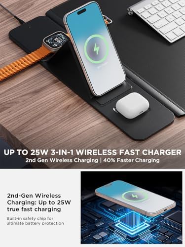 2nd Gen Wireless Charging Desk Mat,3-in-1 Foldable Phone Holder Mouse Pad