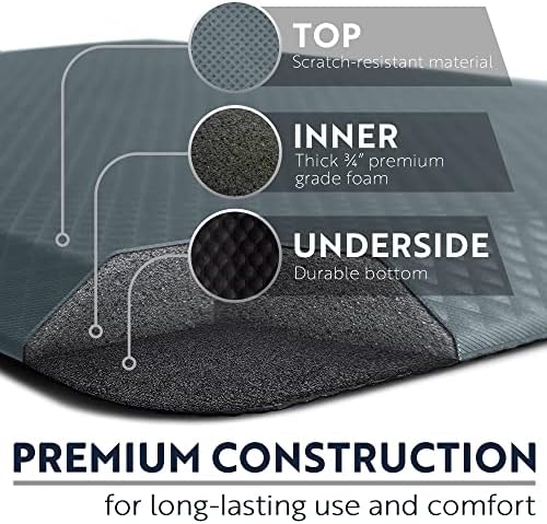 KANGAROO Cushioned Anti Fatigue Kitchen Mats for Floor, 24x70 Charcoal