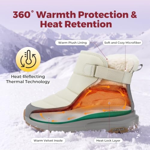 FitVille Snow Boots for Women Wide Width, Warm Fur Lined Winter Boots