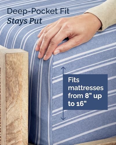 Twin Size 3 Piece Sheet Set - Breathable & Cooling Sheets - Blue Stripes