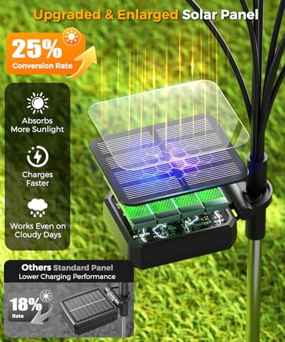 4 Pack Solar Garden Lights 32 LED, Solar Lights Outdoor Waterproof IP65, Decorative Garden Lights Solar Powered for Yard Patio Pathway Decor, Outside Fairy Firefly Lights Garden Gifts