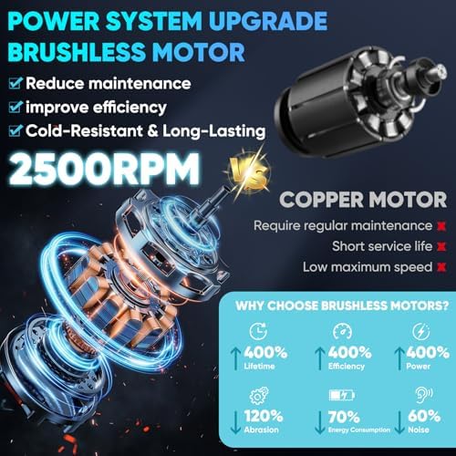 SHALL 21V Brushless Cordless Snow Shovel, 12" Cordless Snow Blower, 4AH Battery Powered Electric Snow Removal with Deflector & Dust Cover, 26FT Throw Distance for Driveway,Steps, Patio, Sidewalk
