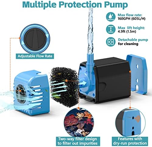 POPOSOAP Solar Fountain Pump 12W, Solar Water Fountain Pump with 160GPH Submersible Pump Adjustable Flow for Outdoor Fountain, Pond, Fish Tank, Garden, Pool, Water Features
