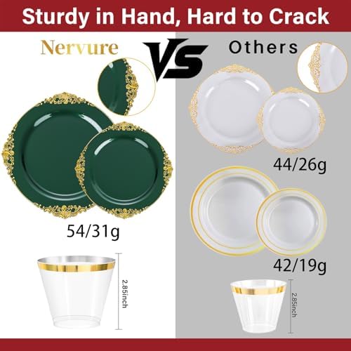 Nervure 175Pcs Green Plastic Plates, Disposable Party Plates for 25 Guests