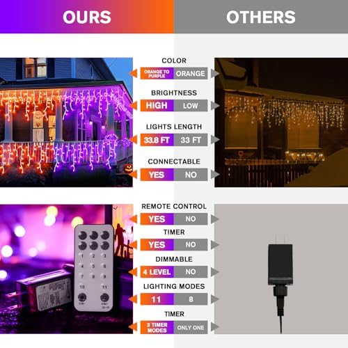 JMEXSUSS 400 LED Color Changing Halloween Lights Outdoor