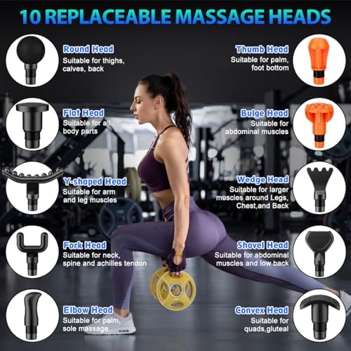 TOLOCO Massage Gun, Deep Tissue Back Massage for Athletes for Pain Relief, Percussion Massager with 10 Massages Heads & Silent Brushless Motor, Fathers Day Dad Gifts, Grey