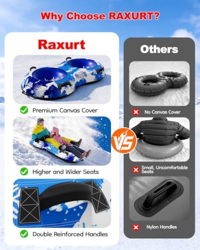 Raxurt 2 Person Heavy Duty Snow Tube, Snow Sled with Premium Canvas Cover