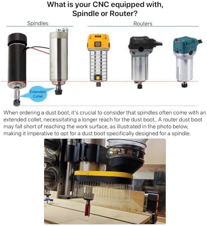 Clear Dust Shoe Dust Boot for CNC Router Milling Machine - 4"" vacuum port (52mm spindle/router dia.)
