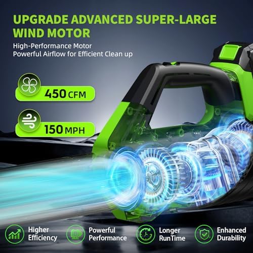 2026 Upgrade Leaf Blower, Leaf Blower Cordless with 2 * 2.6AH Batteries and Fast Charger, 450CFM &150MPH and 2 Speed Mode, Lightweight Electric Leaf Blowers for Lawn, Yard, Leaves, Dust Care