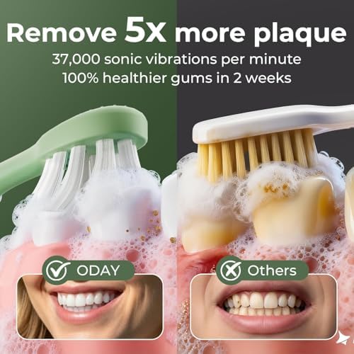 ODAY Electric Toothbrush with Wall Mounted Toothbrush Holder+ 10 Replacement Brush Heads Bundle – Complete Oral Care Kit with 3 Brushing Modes, Smart Timer, IPX7 Waterproof, 1 Month+ Battery