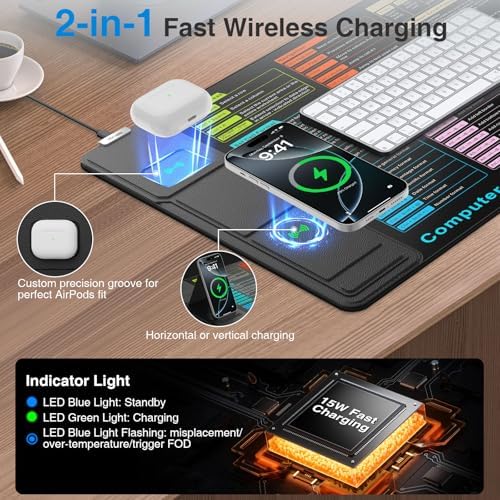 Wireless Charging Mouse Pad with Foldable Phone Holder, 31.5"x15.8" in