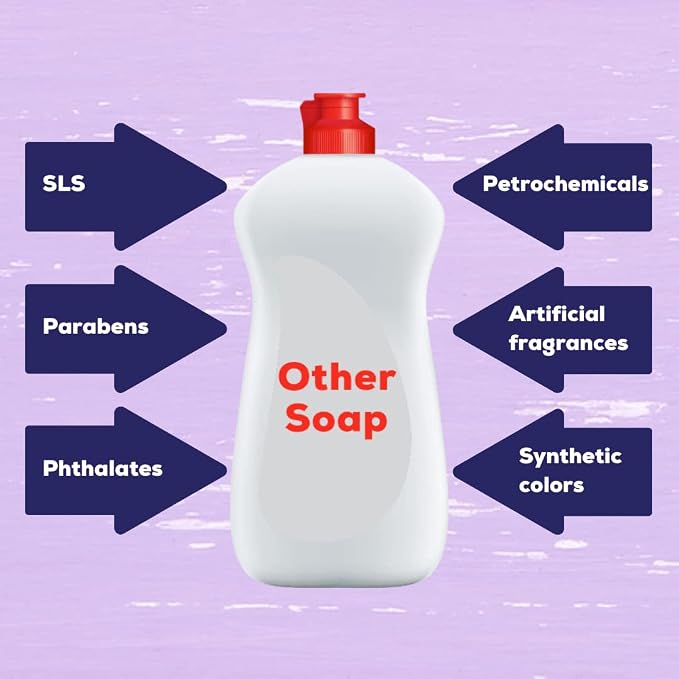 Yaya Maria's Natural Liquid Dish Soap, Only 6 Ingredients, 100% Nontoxic, Compare to Any Other Dish Soap, 3-Pack (Lavender)