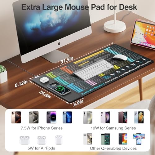 Wireless Charging Mouse Pad with Excel Formulas Shortcuts, 31.5"x15.8" in