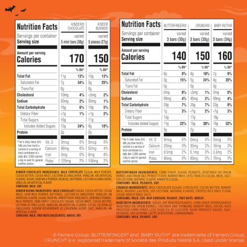 Butterfinger, CRUNCH, Baby Ruth, 100 Grand, Kinder Bueno, Kinder Chocolate, Halloween Candy Fun Size, 130 Minis, 36.9 oz (Pack of 2)