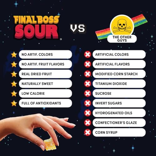 Final Boss Sour, Sour Fruit Chews (4 Pack, Blue Raspberry Mango)