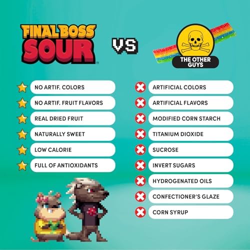 Final Boss Sour Fruit Candy, Tropical Sampler, All Levels, 18 Pack