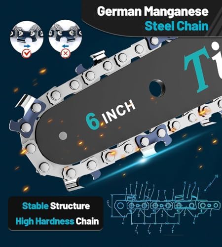 Tietoc Mini Chainsaw 6 Inch Cordless, Portable Electric Chain Saw Small Handheld Battery Powered Super Saws, Stocking Stuffers for Adults Men Gifts for Men Dad Husband Fathers Women Mom 2025