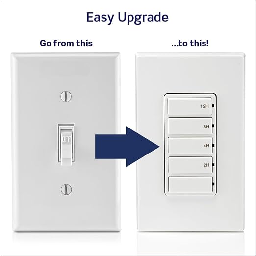Leviton Countdown Timer Switch for household lights, heaters and exhaust fans, 2-4-8-12 hour, No Neutral Wire Required, Single Pole, 15A, 1/2 HP/9.8A Fan/Motor, DT112-1LW, White
