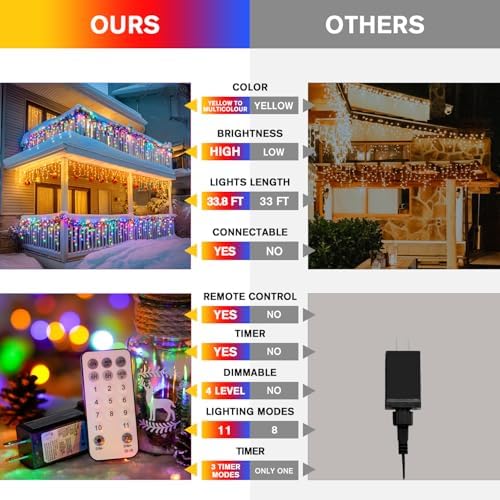 JMEXSUSS Color Changing Icicle Lights for Outside, 11 Modes 400 LED