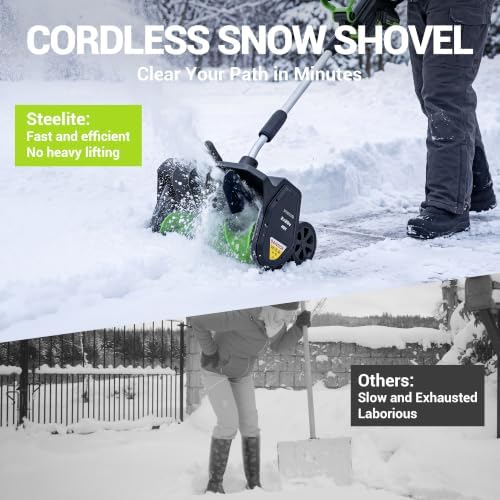 Electric Snow Shovel 2x20V Cordless 17in 1200W Brushless