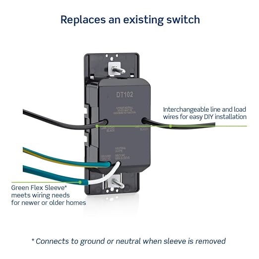 Leviton Countdown Timer Switch for household lights and exhaust fans, 15-30 min, 1-2 hour, No Neutral Wire Required, Single Pole, 15A, 1/2HP/9.8A Fan/Motor, DT102-1LW, White
