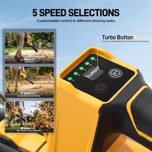 LOSART 750CFM Leaf Blower Cordless with 2x6.0Ah Batteries, Brushless Motor