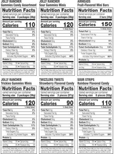 Hershey's Assorted Fruit Flavored Halloween Candy Bulk Pack, 40.69 oz, 120 Count (Pack of 6)