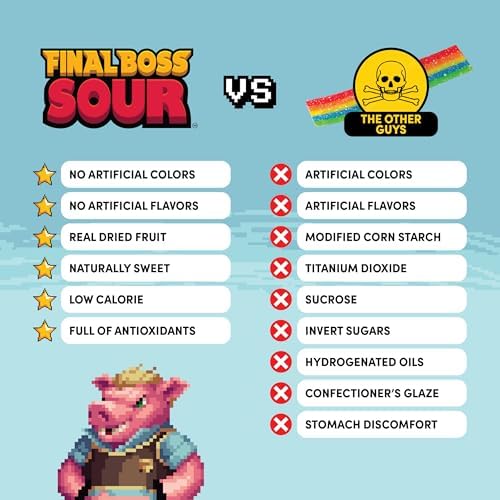 Final Boss Sour Fruit Candy, Sour Blueberries, Level 1, 10 Pack