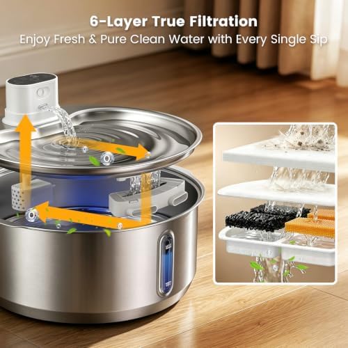 Invengo 8L/270oz Cordless Stainless Steel Dog Water Fountain, 1 Filter