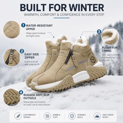 Men's Winter Warm Snow Boots Waterproof Zip‑Up Fur‑Lined Ankle Booties Anti‑Slip Outdoor Footwear for Hiking Commute & Daily Leisure