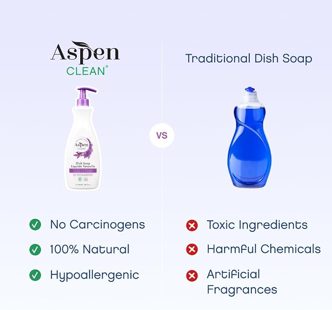 AspenClean | Dish Soap & Refill | Lavender and Lemongrass | Liquid Dishwashing Detergent Soap | Non - Toxic | 100% Natural | EWG Verified | 64 fl oz - Refills Over 3.5 Standard Soap Bottles