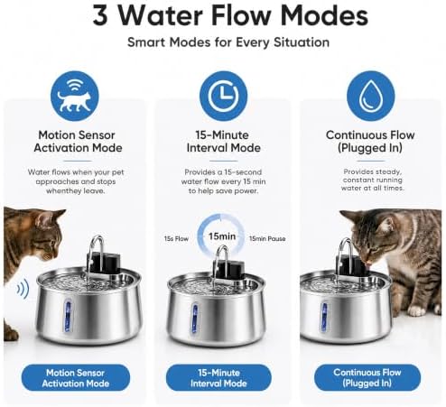 Selene Dog Water Fountain, 4L Stainless Steel Dog Water Fountain with Visual Water Level, Super Quiet Dog Water Bowl, 5-Stage Filtration Pet Water Dispenser, Easy to Clean - 4L