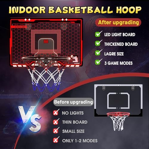 HopeRock Indoor Basketball Hoop for Kids, Mini Hoop Over the Door