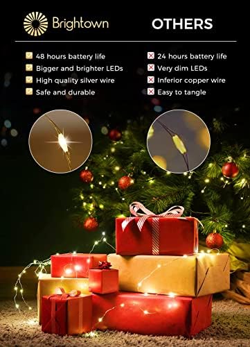 Brightown 12 Pack Battery Operated LED Fairy Lights for Xmas Decor