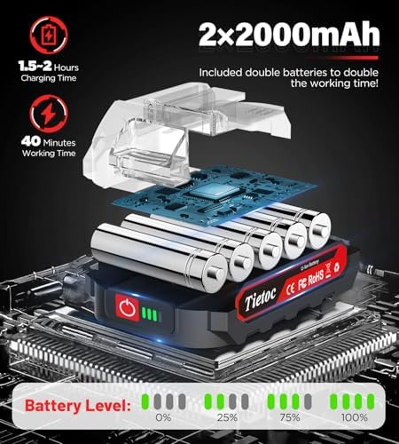 Tietoc Mini Chainsaw 6-Inch with 2 Batteries, Electric Saw, Stocking Stuffers Christmas Birthday Gifts Present for women mom wife Adults, Cool Gadgets 2025