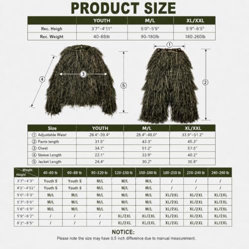 DoCred 5-In-1 Ghillie Suit, 3D Camouflage Hunting Suits