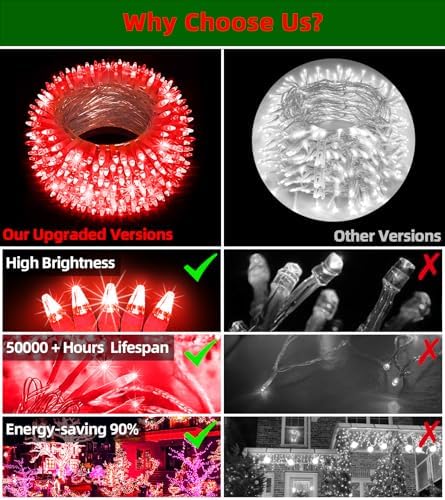QUHUATU 1500 LED 470FT Christmas Lights,12 Modes LED String Lights, Red