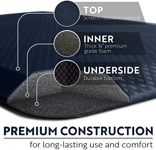 KANGAROO Anti Fatigue Mats for Kitchen Floor, 48x20, 3/4 Inch Thick Cushioned Ergonomic Mat, Reduce Foot Pressure, Waterproof Comfort Rug for Under Sinks, Office Standing Desk, Store Floors, Navy