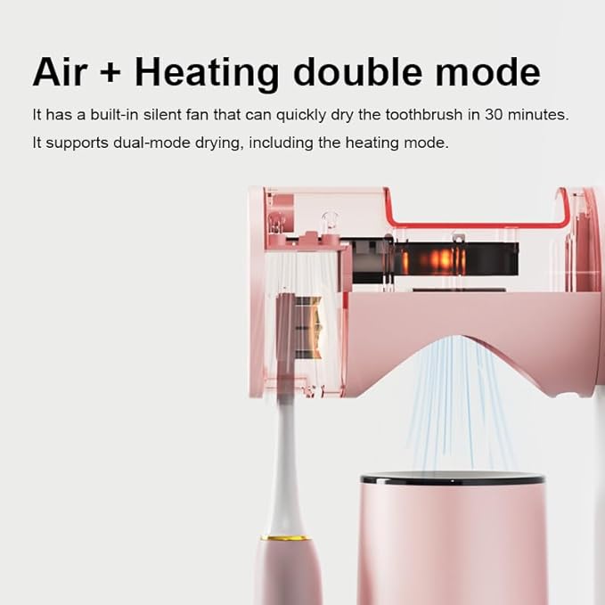 Toothbrush Cleaner & Toothbrush Holder,3-in-1 UV Toothbrush Sanitizer with Magnetic Cup Holder and Toothpaste Storage, Dual Mode Drying, 120s Quick Clean (Pink)