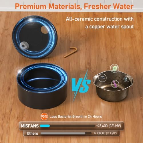 DOOOB Ceramic Dog Water Fountain, 4L/135oz Ceramic Cat Water Fountain