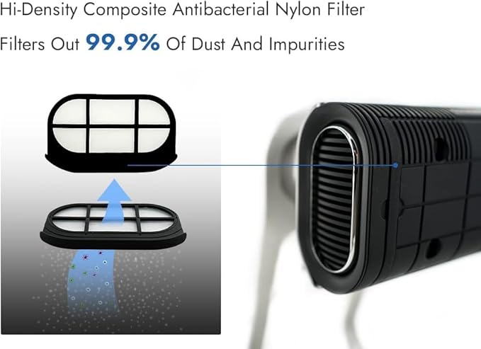 LilMonster AIOLUS Ultra-Compact Automatic Hand Dryer High Speed Air Wiper w/Washable Filter Low Noise 110v 700W