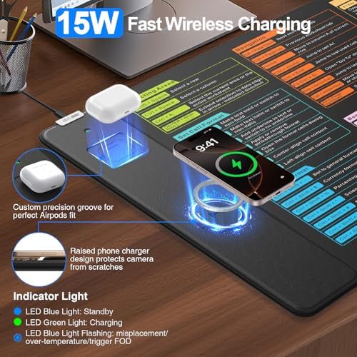 Wireless Charging Mouse Pad, 31.5"x15.8" Big Excel Cheat Sheet Desk Pad