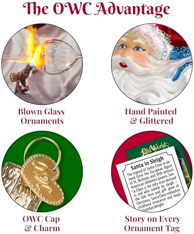 Old World Christmas United Kingdom Santa Hanging Ornament