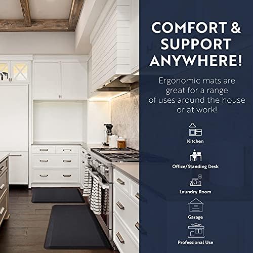 KANGAROO Anti Fatigue Mats for Kitchen Floor, 58x20, Reduce Foot, Knee, Back Pressure, 3/4 Inch Thick Cushioned Ergonomic Mat, Waterproof Comfort Rug for Under Sink, Standing Desk, Stores, HunterGreen