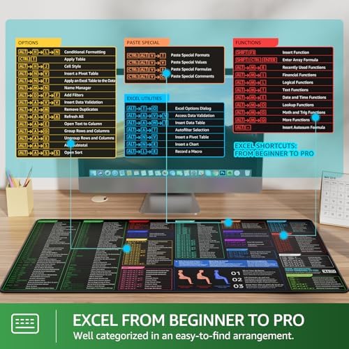 KTRIO Excel Shortcuts Mousepad, Desk Mat, 31.5 x 15.7 in, XXL