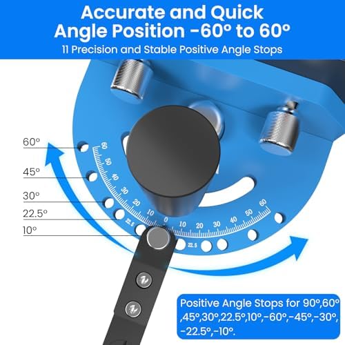 Wolfawn Miter Gauge w/Micro-Adjust & Extendable Fence, Fit 3/4"T-Slot