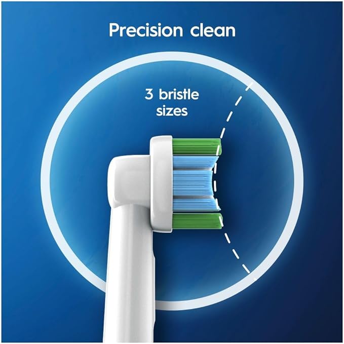 Oral-B Precision Clean Electric Toothbrush Head with CleanMaximiser Technology, Excess Plaque Remover, Pack of 12 Toothbrush Heads, Suitable for Mailbox, White