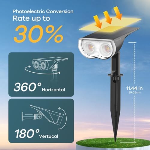Linkind Solar Lights Outdoor Waterproof Landscape Spotlight Daylight 6 Pack